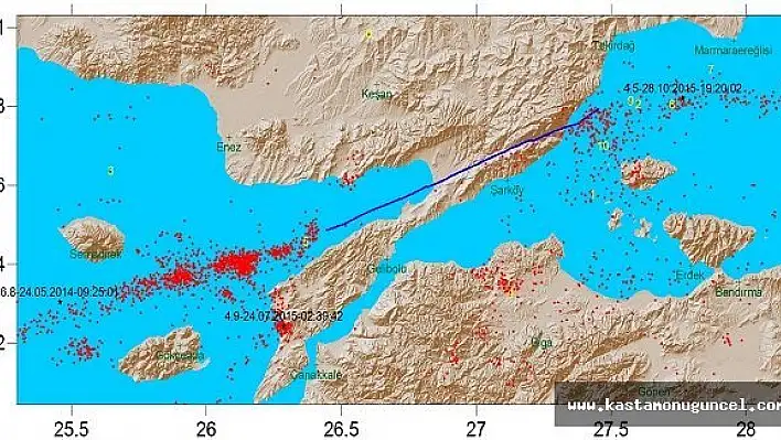 Marmara'da Deprem!