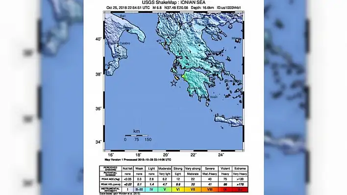 Yunanistan'da 6.8 büyüklüğünde deprem!