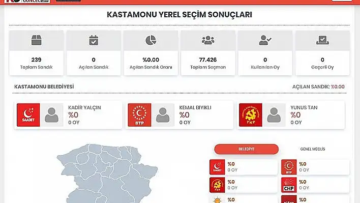 31 Mart Seçim Sonuçlarını Kastamonu Güncel'den takip edin!