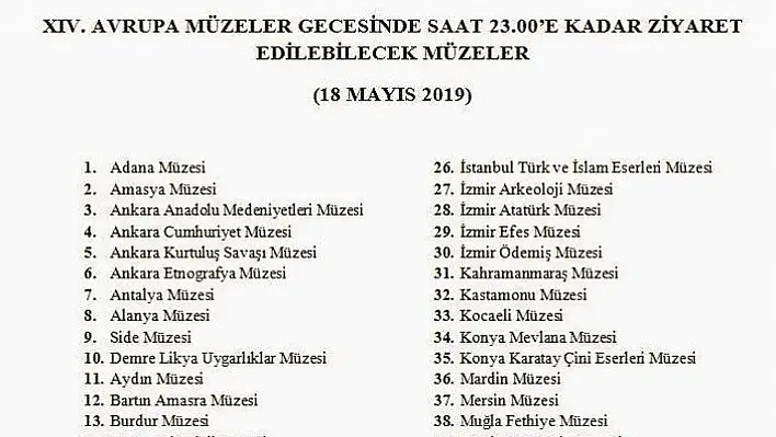 Kastamonu Müzesi bugün ücretsiz ziyaret edilebilecek