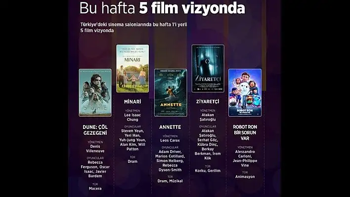 Bu hafta 5 film vizyonda