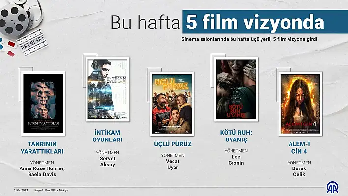 Bu hafta 5 film vizyonda