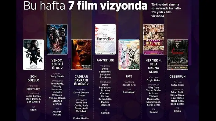 Bu hafta 7 film vizyona giriyor