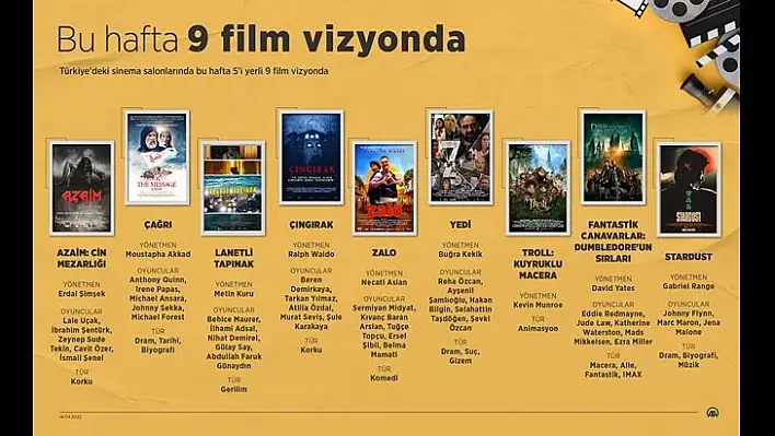 Bu hafta 9 film vizyona giriyor