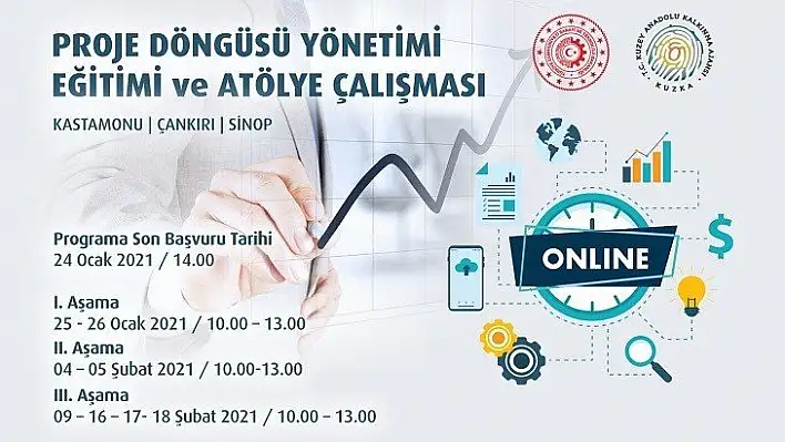 Eğitim ve atölye çalışmalarına başvurular başlıyor