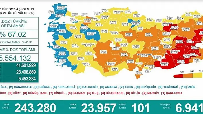 Karadeniz'de 15 il sarı, 2 il kırmızı, 1 il de mavi kategoride