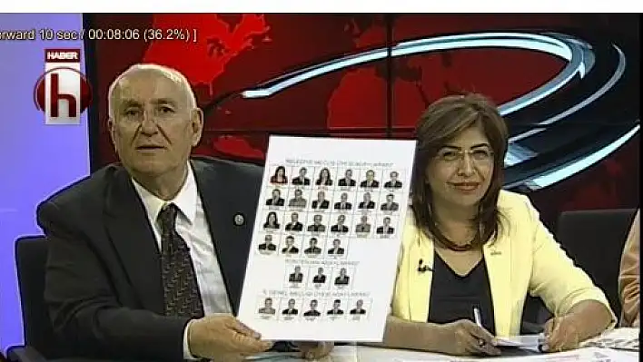 Mehmet Yıldırım, Halk Tv'nin Konuğu Oldu