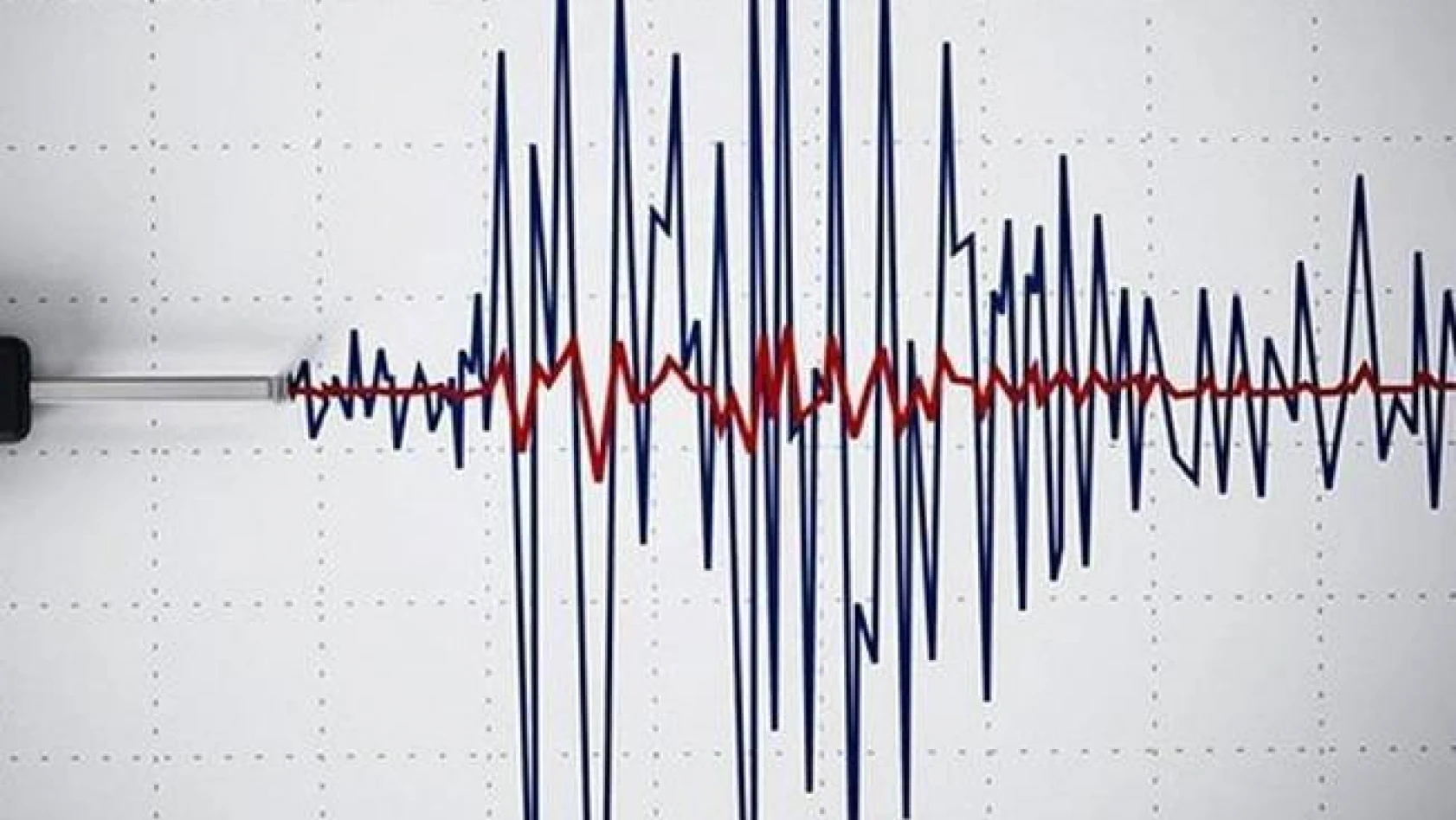 SON DAKİKA..! Kastamonu'da deprem