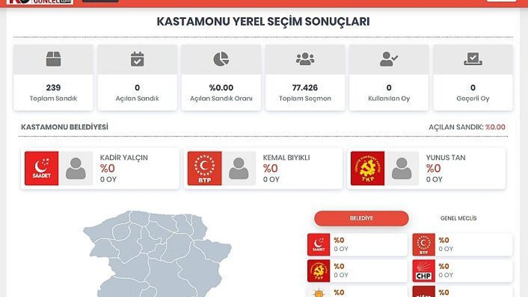 31 Mart Seçim Sonuçlarını Kastamonu Güncel'den takip edin!