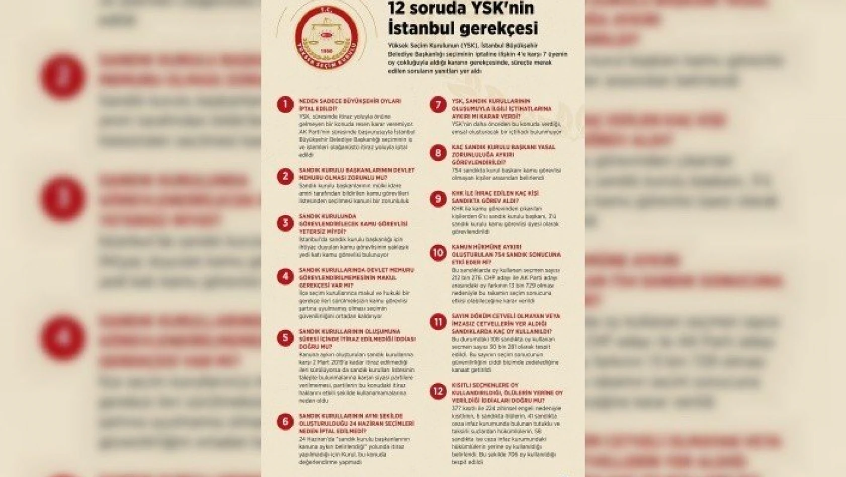 12 soruda YSK'nin İstanbul gerekçesi