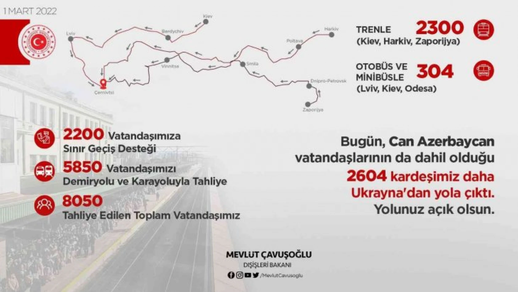 Çavuşoğlu, '2 bin 604 kardeşimiz daha yola çıktı'